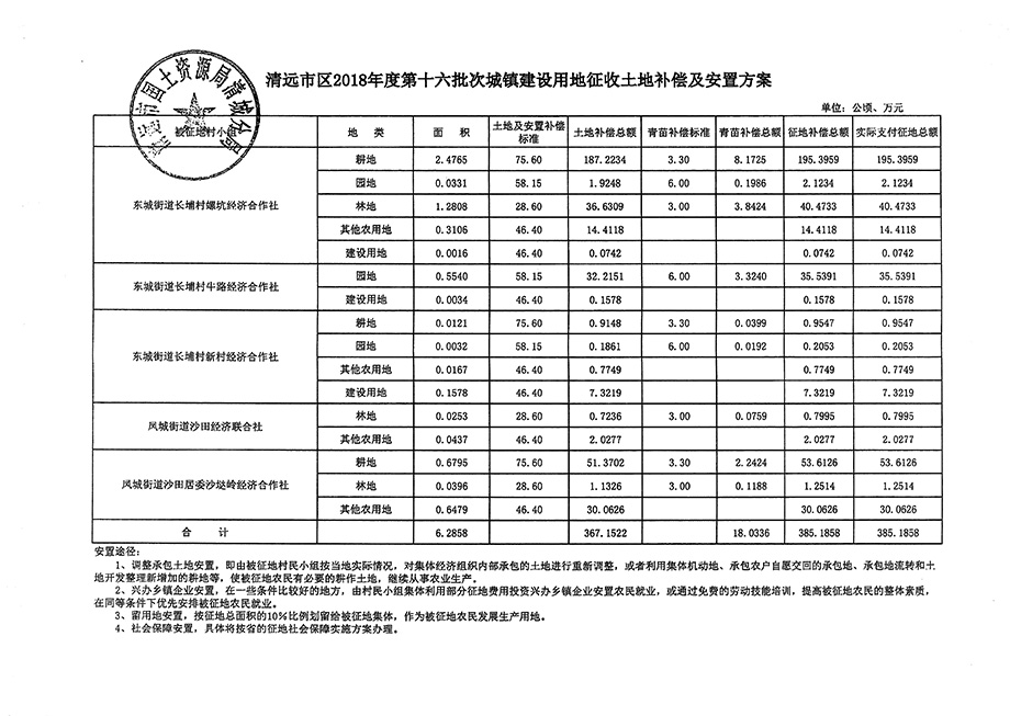 1_頁(yè)面_11.jpg