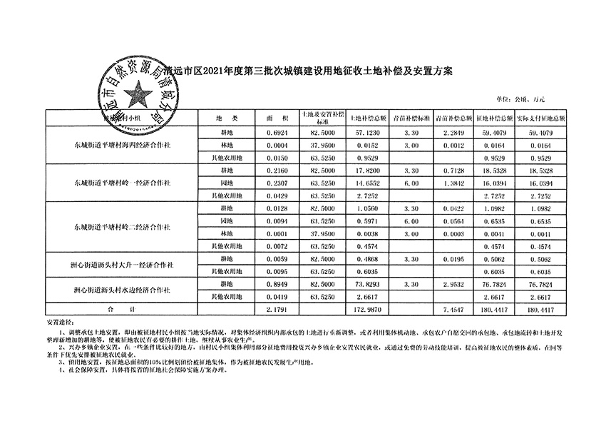 1_頁(yè)面_13.jpg