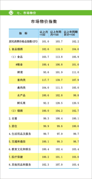 已編輯圖片